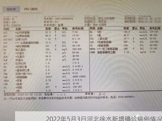2022年5月3日河北徐水新增确诊病例情况
