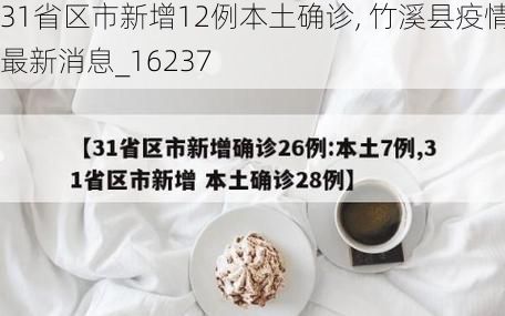 31省区市新增12例本土确诊, 竹溪县疫情最新消息_16237