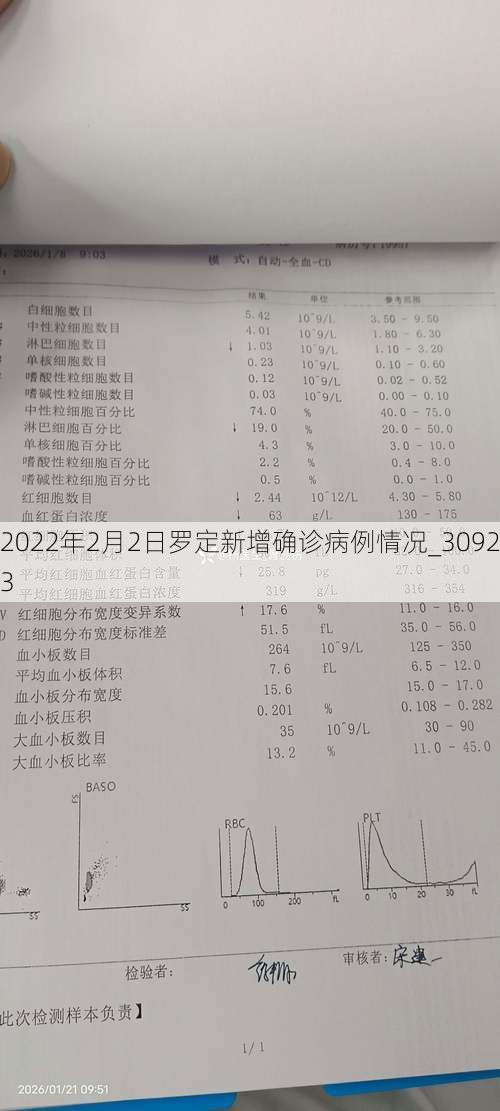 2022年2月2日罗定新增确诊病例情况_30923