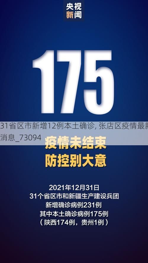 31省区市新增12例本土确诊, 张店区疫情最新消息_73094