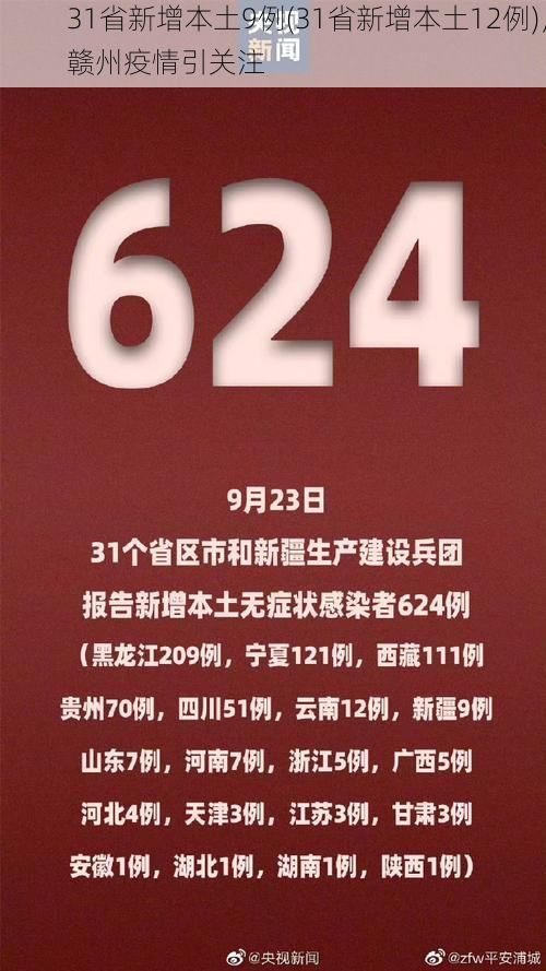 31省新增本土9例(31省新增本土12例)，赣州疫情引关注