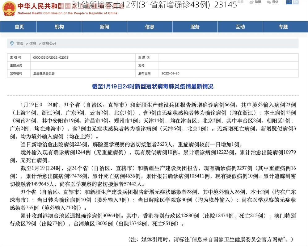 31省新增本土12例(31省新增确诊43例)_23145