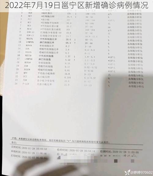 2022年7月19日邕宁区新增确诊病例情况