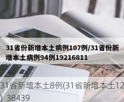31省新增本土8例(31省新增本土12例)_38439