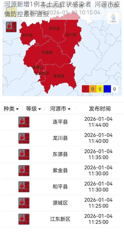 河源新增1例本土无症状感染者  河源市疫情防控最新通报