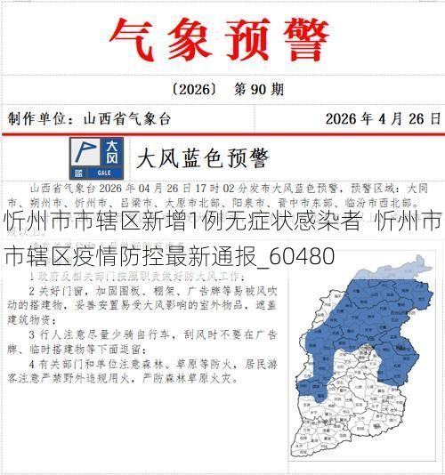 忻州市市辖区新增1例无症状感染者  忻州市市辖区疫情防控最新通报_60480