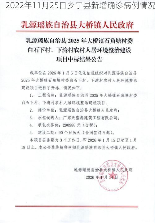 2022年11月25日乡宁县新增确诊病例情况