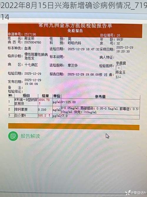 2022年8月15日兴海新增确诊病例情况_71914