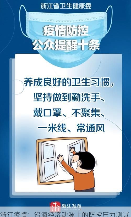 浙江疫情：沿海经济动脉上的防控压力测试
