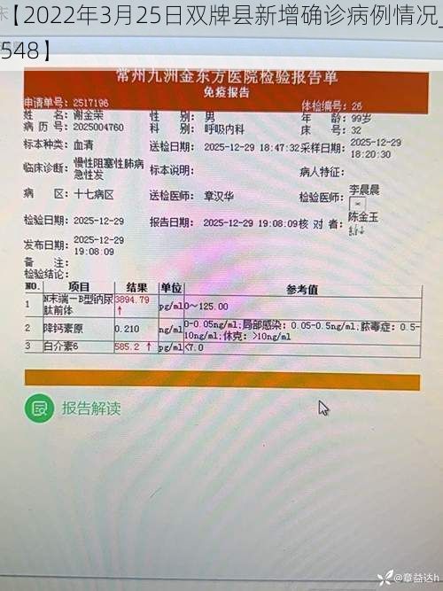 【2022年3月25日双牌县新增确诊病例情况_61548】