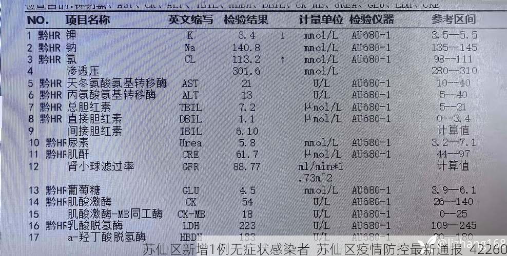 苏仙区新增1例无症状感染者  苏仙区疫情防控最新通报_42260