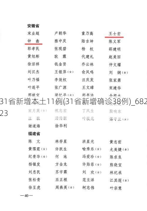 31省新增本土11例(31省新增确诊38例)_68223