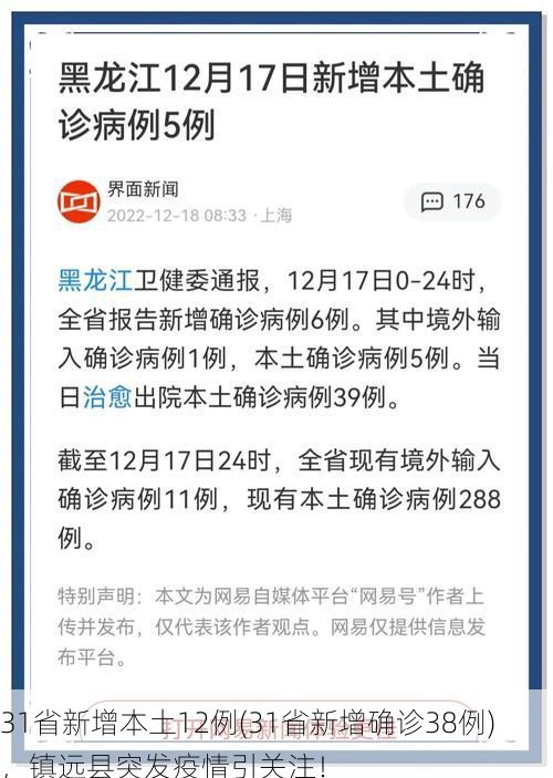 31省新增本土12例(31省新增确诊38例)，镇远县突发疫情引关注！