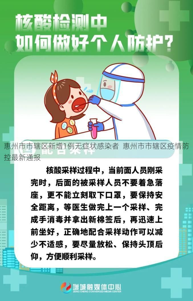 惠州市市辖区新增1例无症状感染者  惠州市市辖区疫情防控最新通报