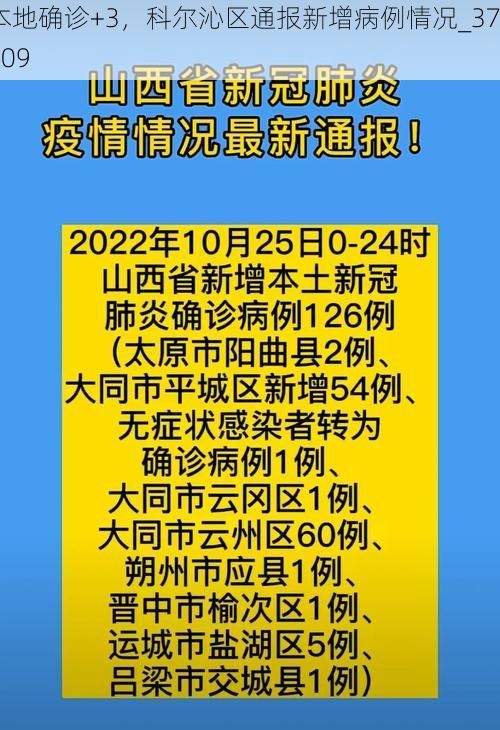 本地确诊+3，科尔沁区通报新增病例情况_37609