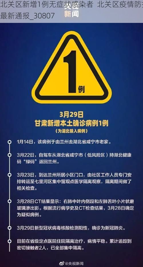 北关区新增1例无症状感染者  北关区疫情防控最新通报_30807