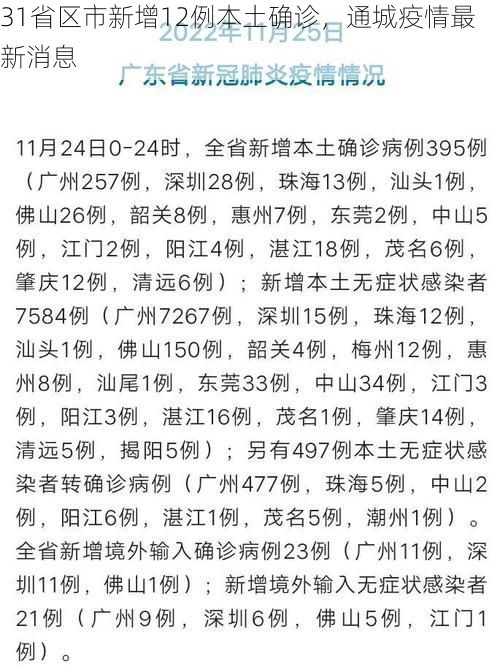 31省区市新增12例本土确诊，通城疫情最新消息