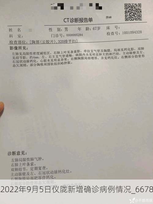 【2022年9月5日仪陇新增确诊病例情况_66780】