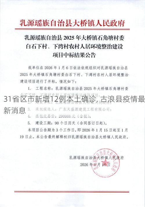 31省区市新增12例本土确诊, 古浪县疫情最新消息