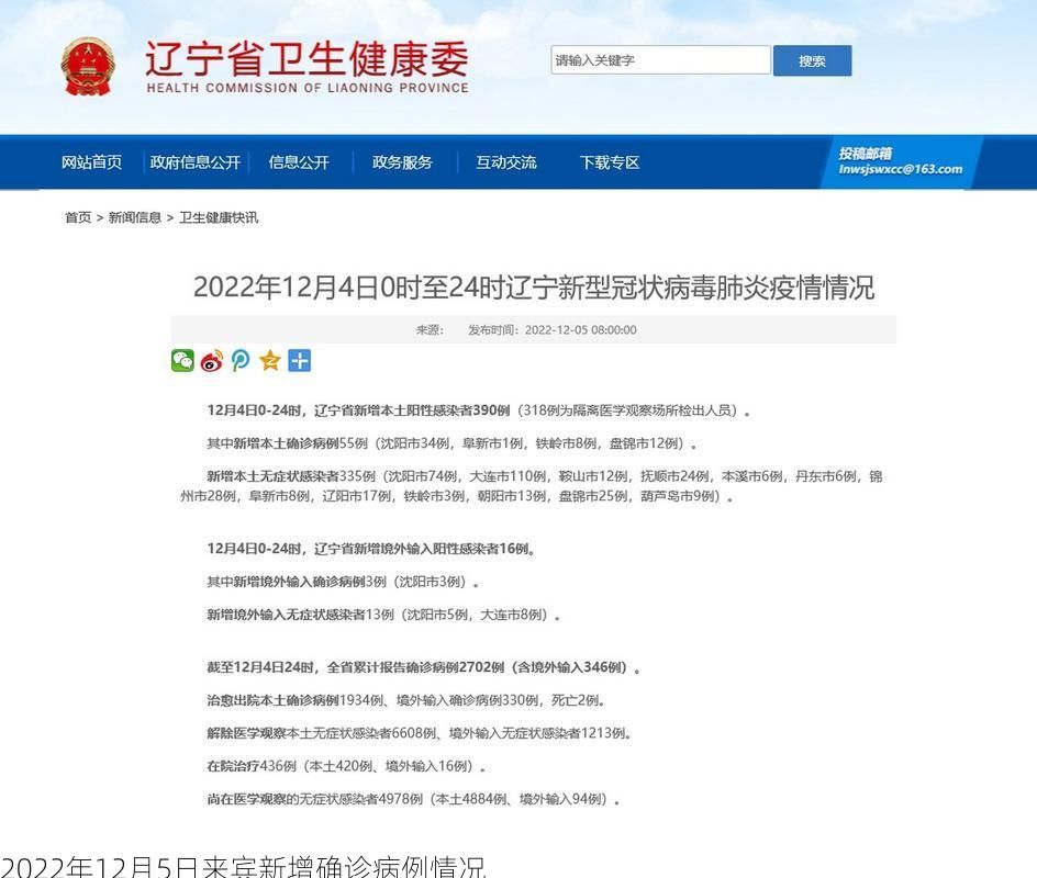 2022年12月5日来宾新增确诊病例情况
