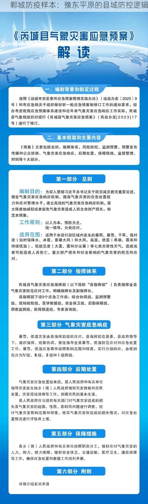 郸城防疫样本：豫东平原的县域防控逻辑