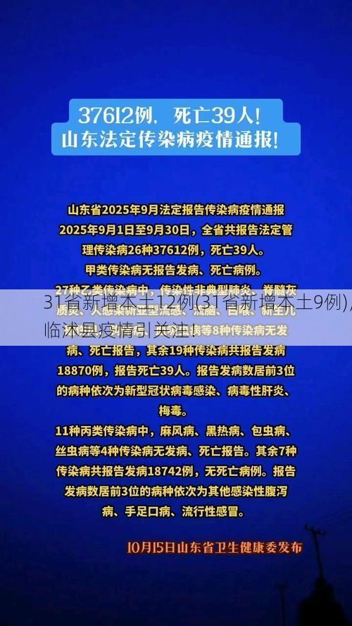 31省新增本土12例(31省新增本土9例)，临沭县疫情引关注！
