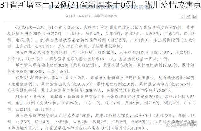 31省新增本土12例(31省新增本土0例)，陇川疫情成焦点