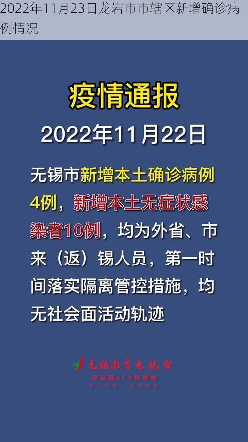 2022年11月23日龙岩市市辖区新增确诊病例情况