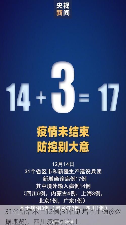 31省新增本土12例(31省新增本土确诊数据速览)，四川疫情引关注