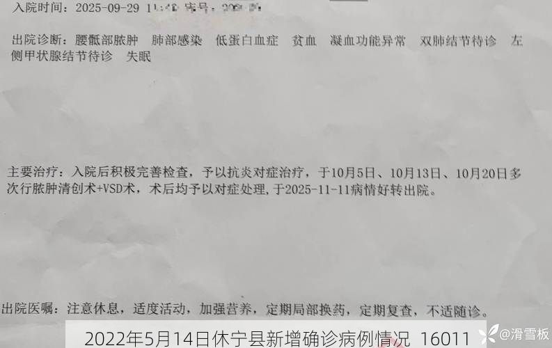 2022年5月14日休宁县新增确诊病例情况_16011