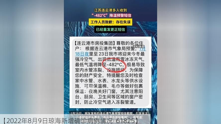 【2022年8月9日琼海新增确诊病例情况_61825】