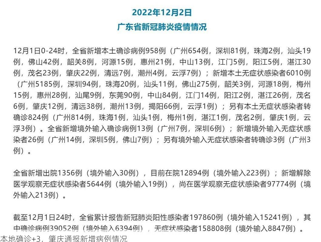 本地确诊+3，肇庆通报新增病例情况