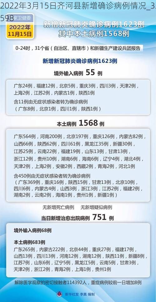 生活百科 第23页