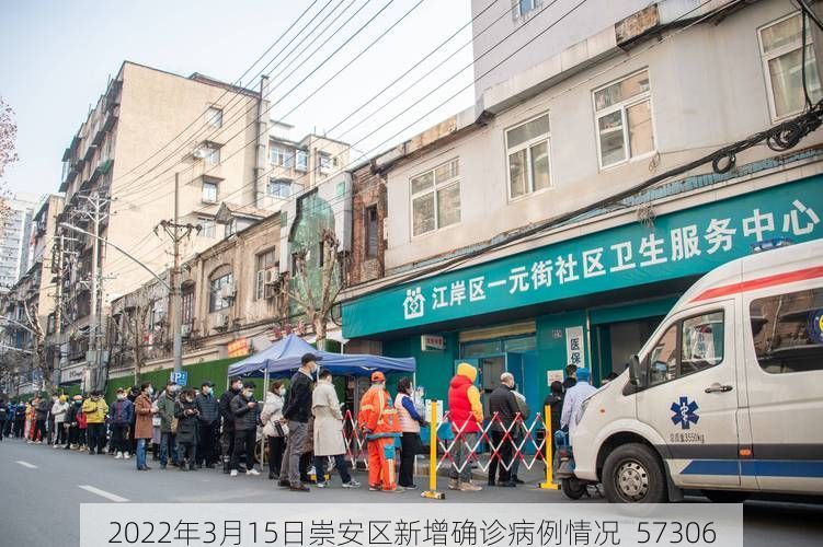 2022年3月15日崇安区新增确诊病例情况_57306