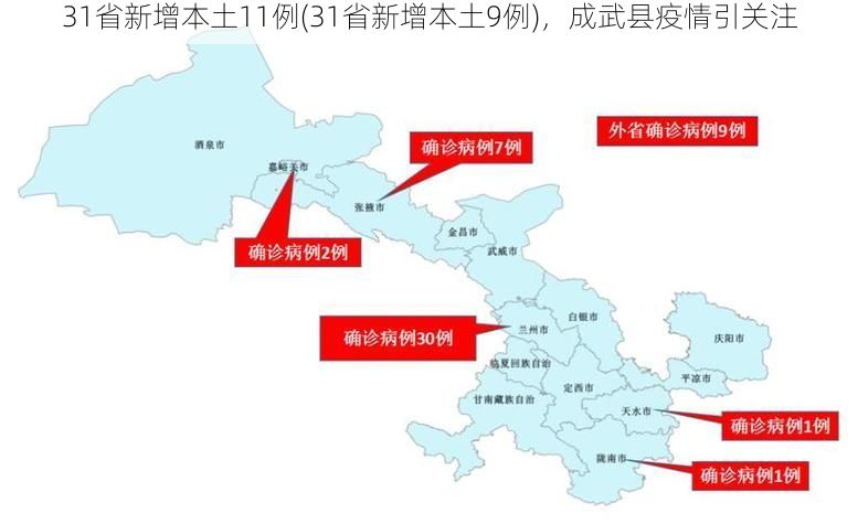 31省新增本土11例(31省新增本土9例)，成武县疫情引关注