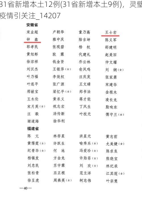 31省新增本土12例(31省新增本土9例)，灵璧疫情引关注_14207
