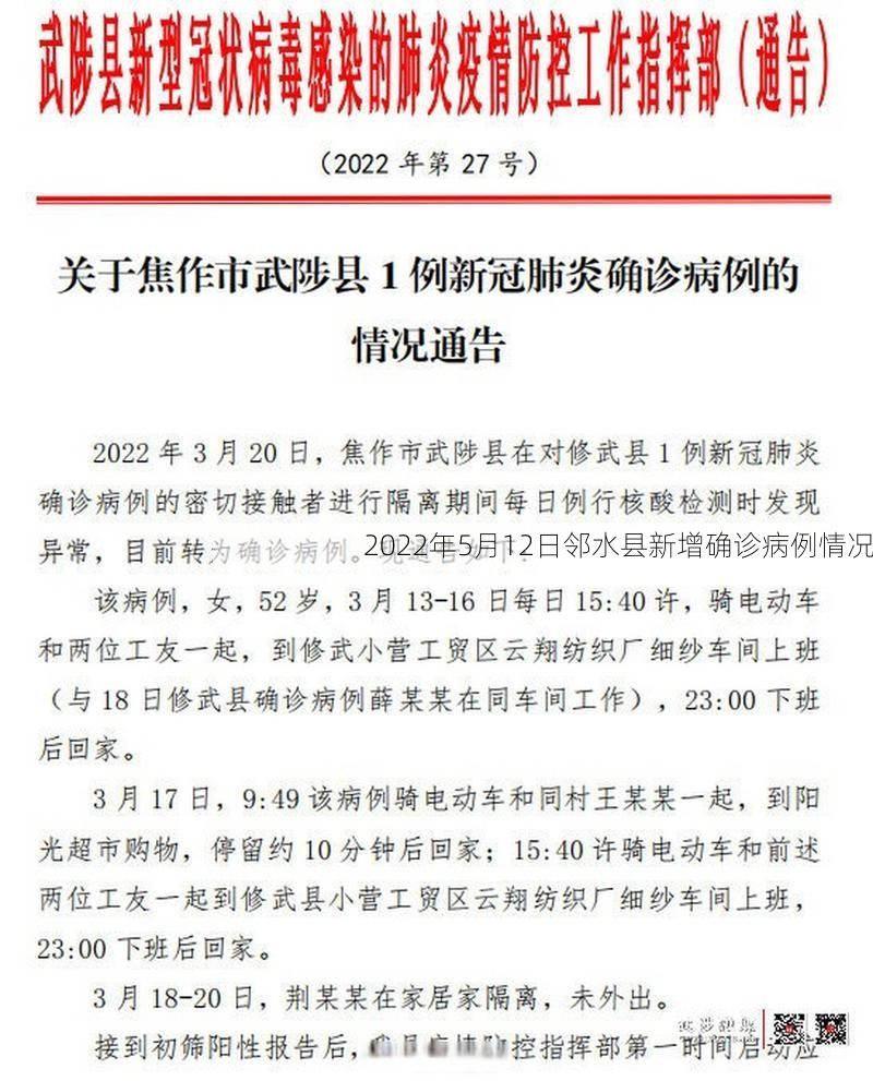 2022年5月12日邻水县新增确诊病例情况