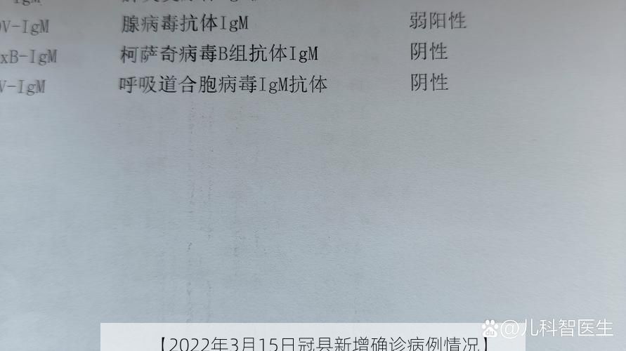 【2022年3月15日冠县新增确诊病例情况】