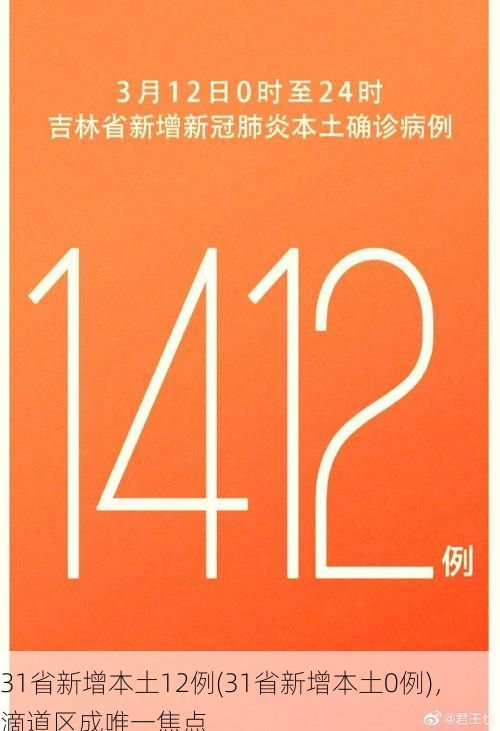 生活百科 第20页