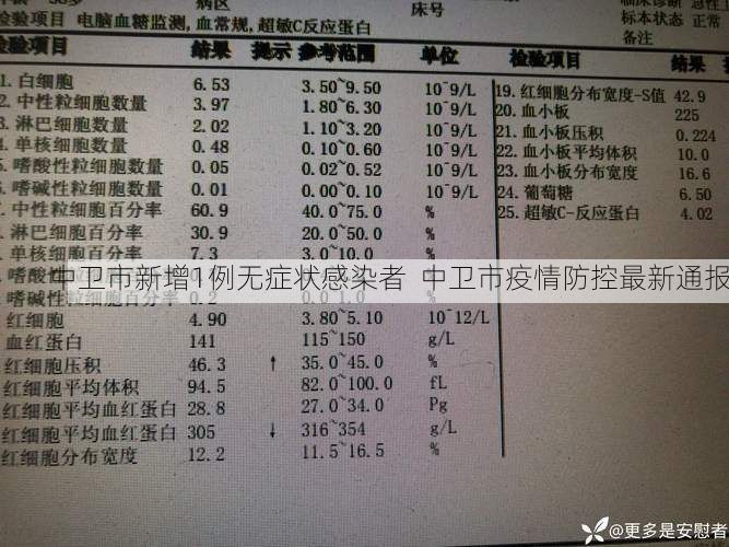 中卫市新增1例无症状感染者  中卫市疫情防控最新通报