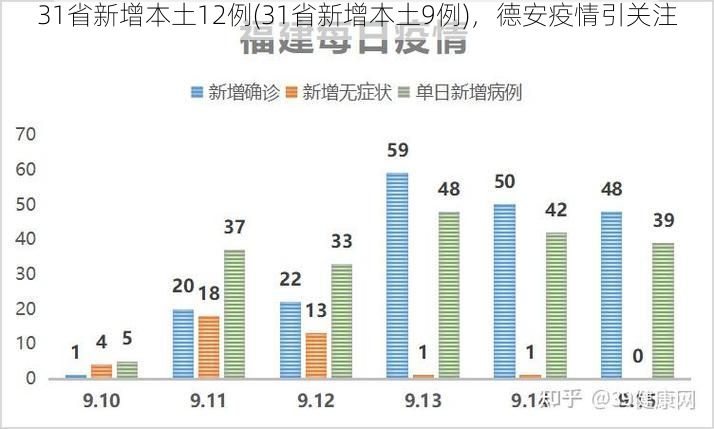 日常新闻 第17页