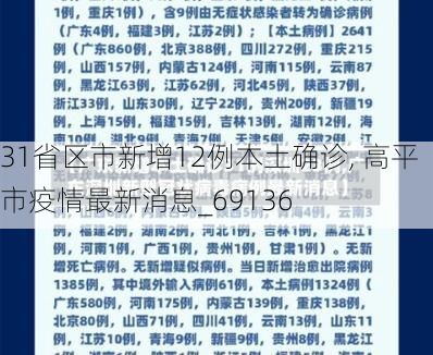 31省区市新增12例本土确诊, 高平市疫情最新消息_69136