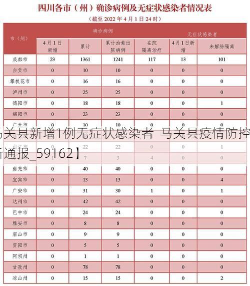 日常记录 第13页