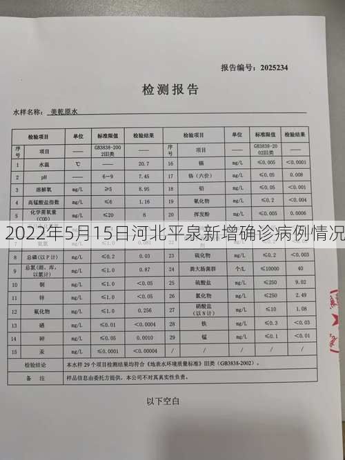 2022年5月15日河北平泉新增确诊病例情况