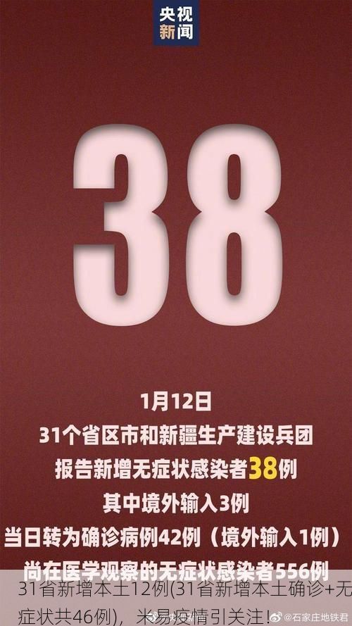 31省新增本土12例(31省新增本土确诊+无症状共46例)，米易疫情引关注！