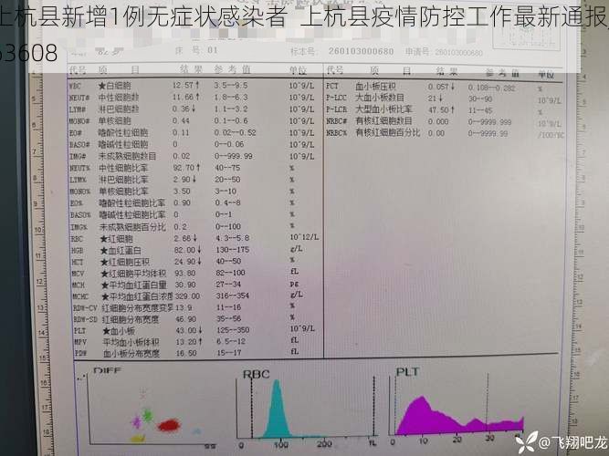 上杭县新增1例无症状感染者  上杭县疫情防控工作最新通报_63608