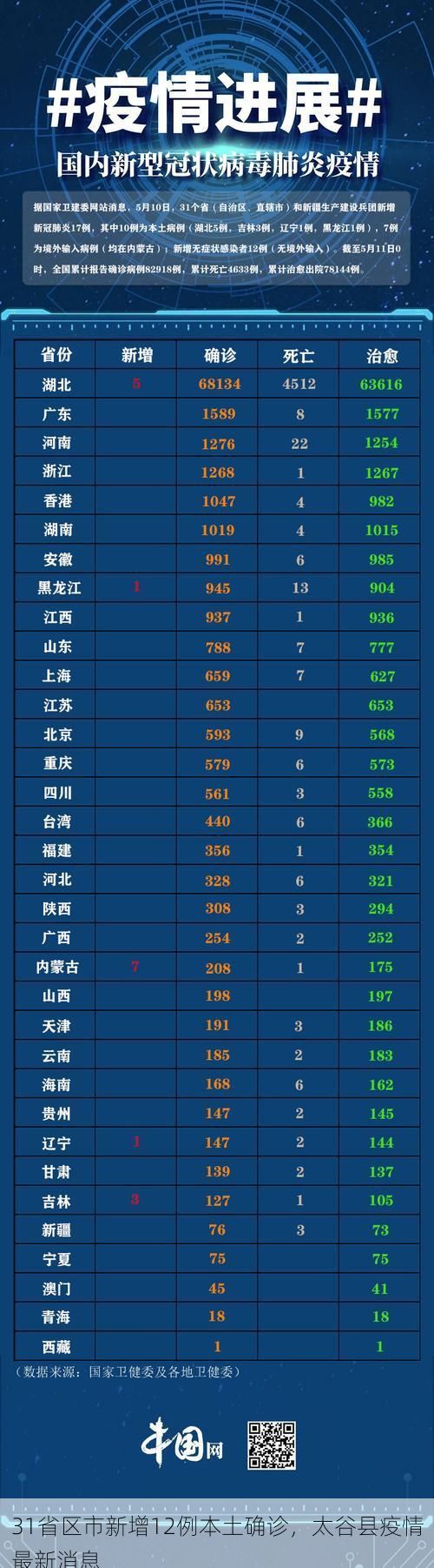 生活百科 第17页