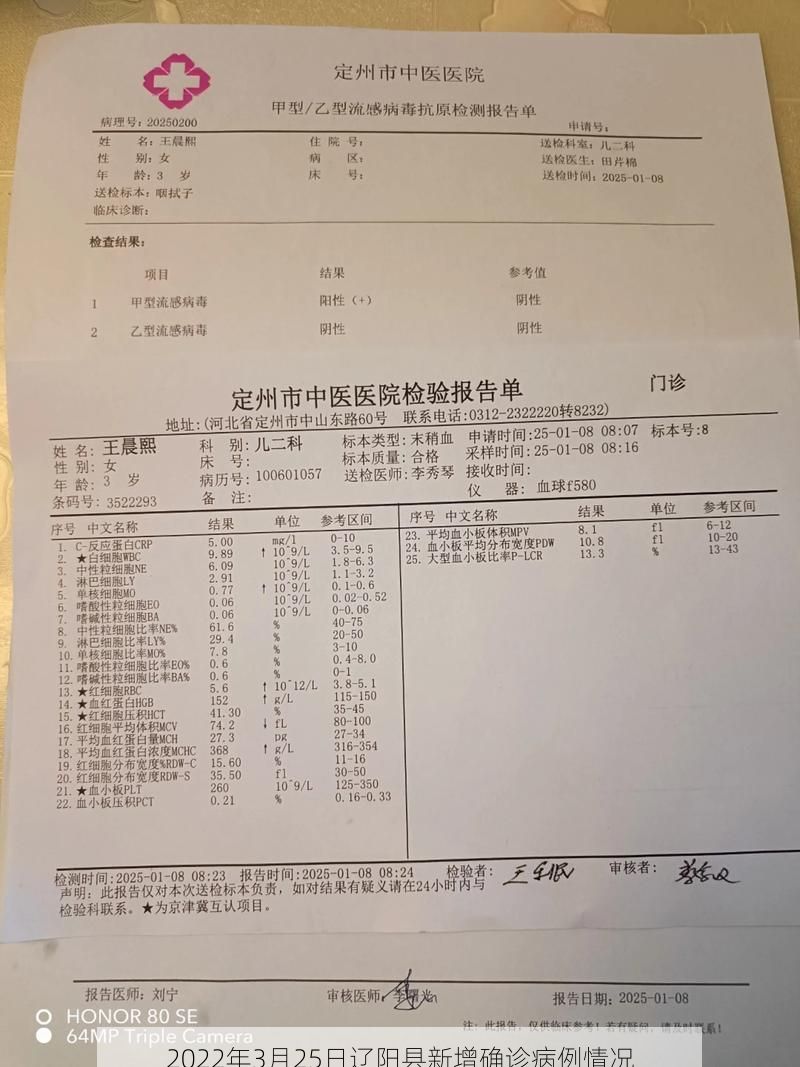 2022年3月25日辽阳县新增确诊病例情况