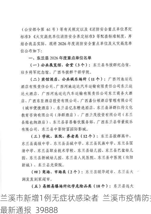 兰溪市新增1例无症状感染者  兰溪市疫情防控最新通报_39888