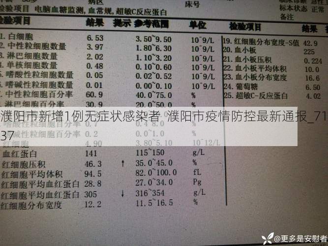 濮阳市新增1例无症状感染者  濮阳市疫情防控最新通报_71037